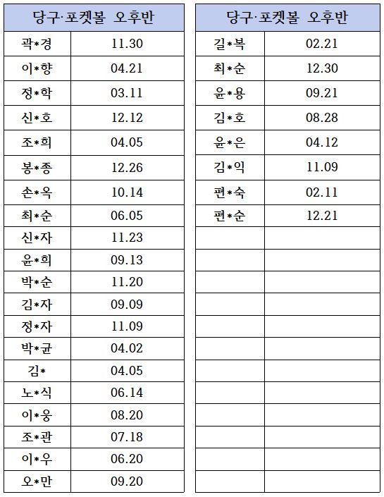 당구 오후반.JPG