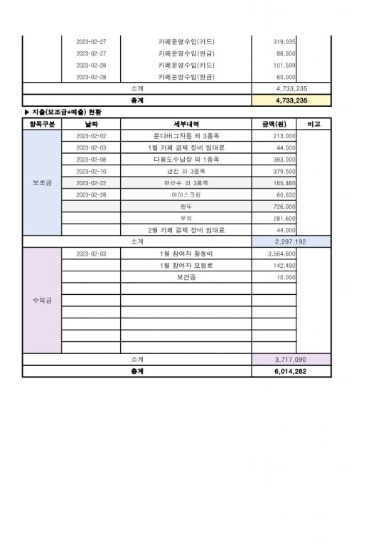 ++2023 사업추진현황++_2.jpg