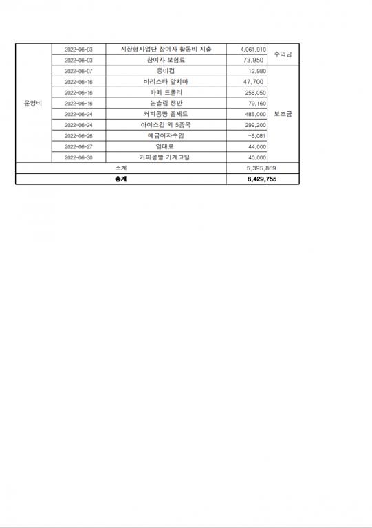 6월 사업추진현황3.png.jpg