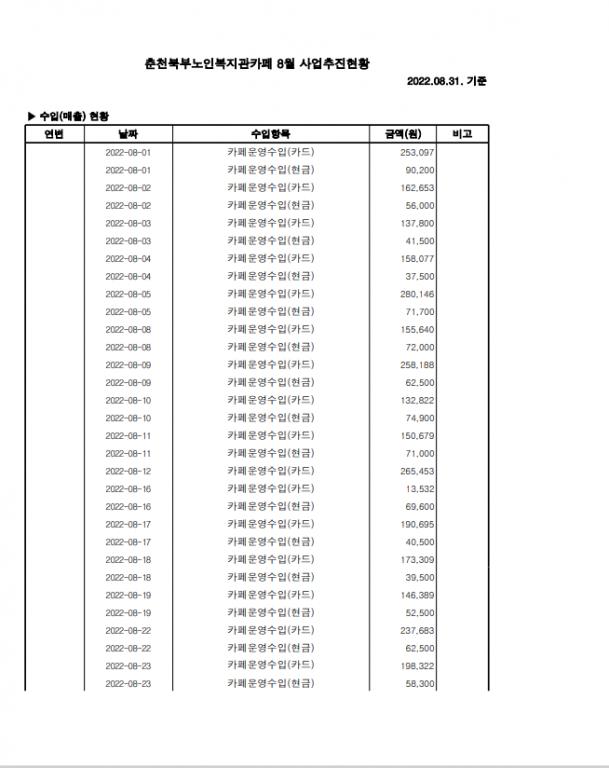 8월 사업추진현황 1.png.jpg
