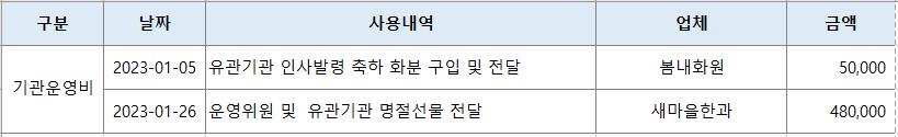 2023년 1월.png.jpg