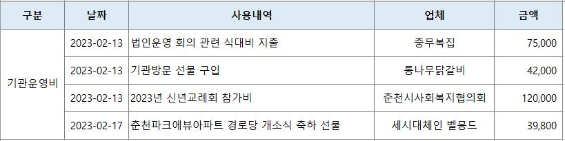 2023년 2월.png.jpg
