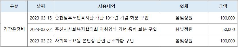 2023년 3월.png.jpg