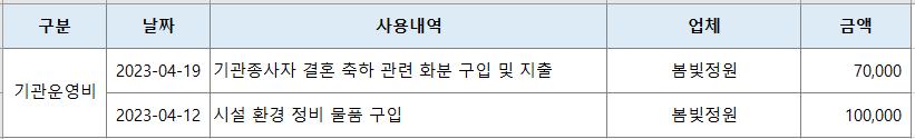 2023년 4월.png.jpg