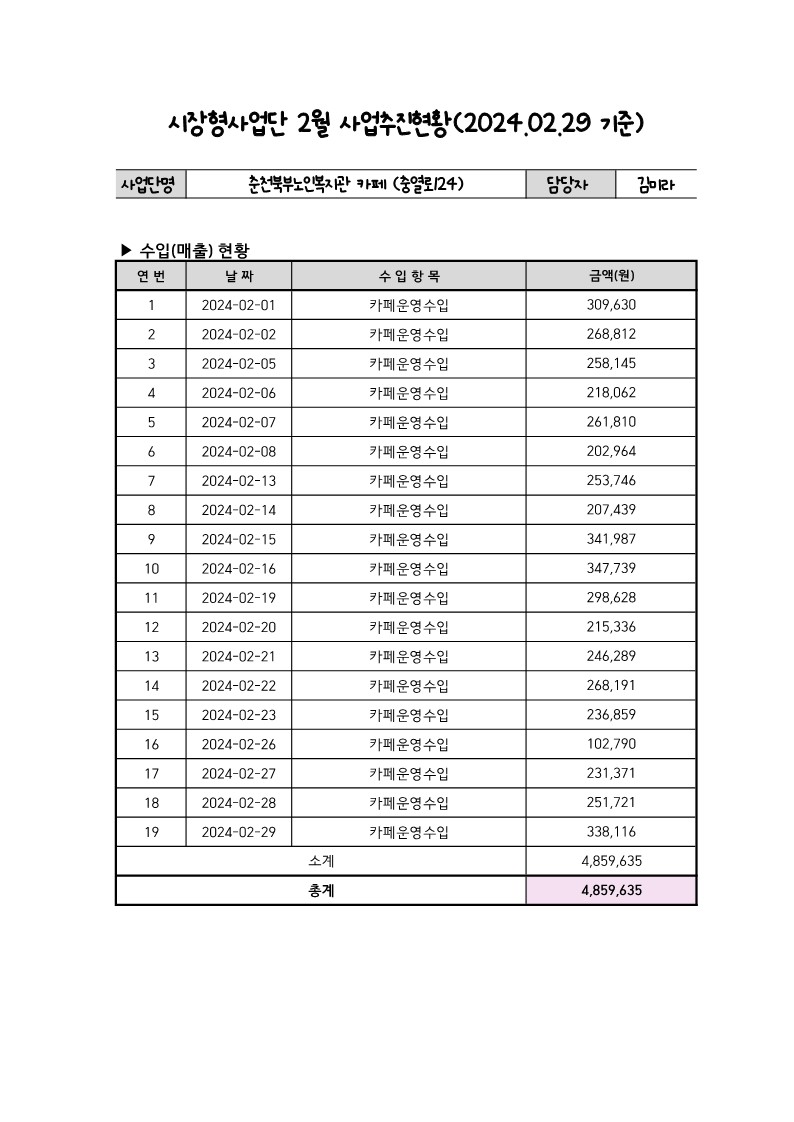 2024.02 사업추진현황_1.jpg