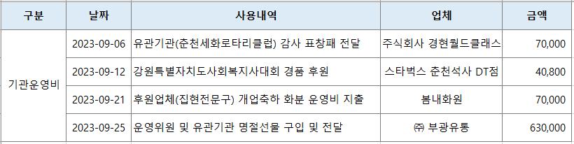 2023년 9월.png.jpg