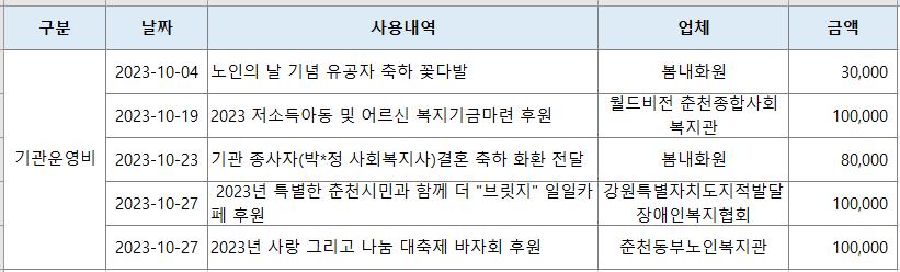 2023년 10월.png.jpg