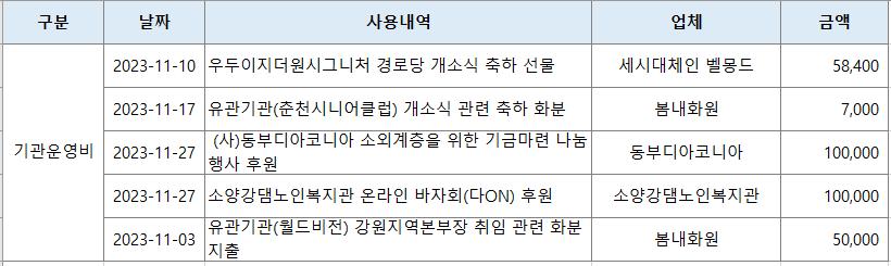 2023년 11월.png.jpg