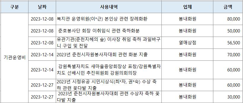 2023년 12월.png.jpg