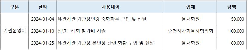 2024년 1월.png.jpg