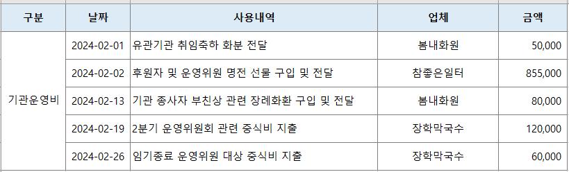 2024년 2월.png.jpg