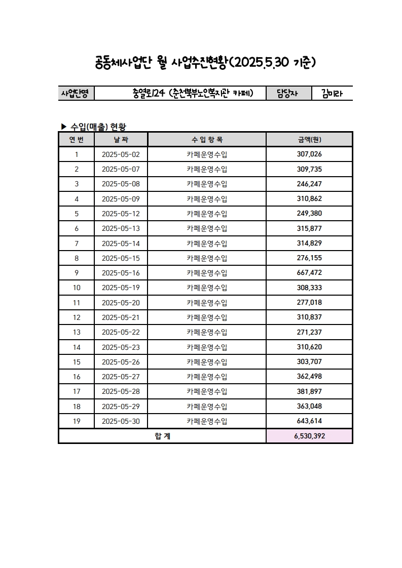 2025.05 사업추진현황_1.jpg