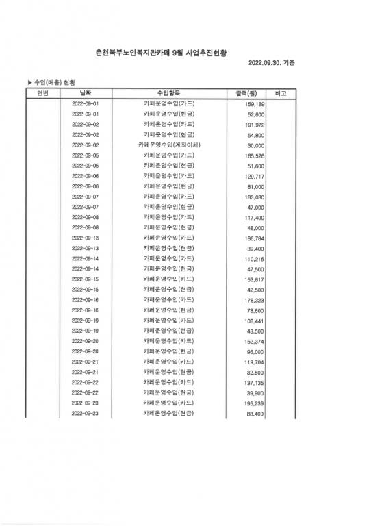 9월 사업추진현황1.png.jpg