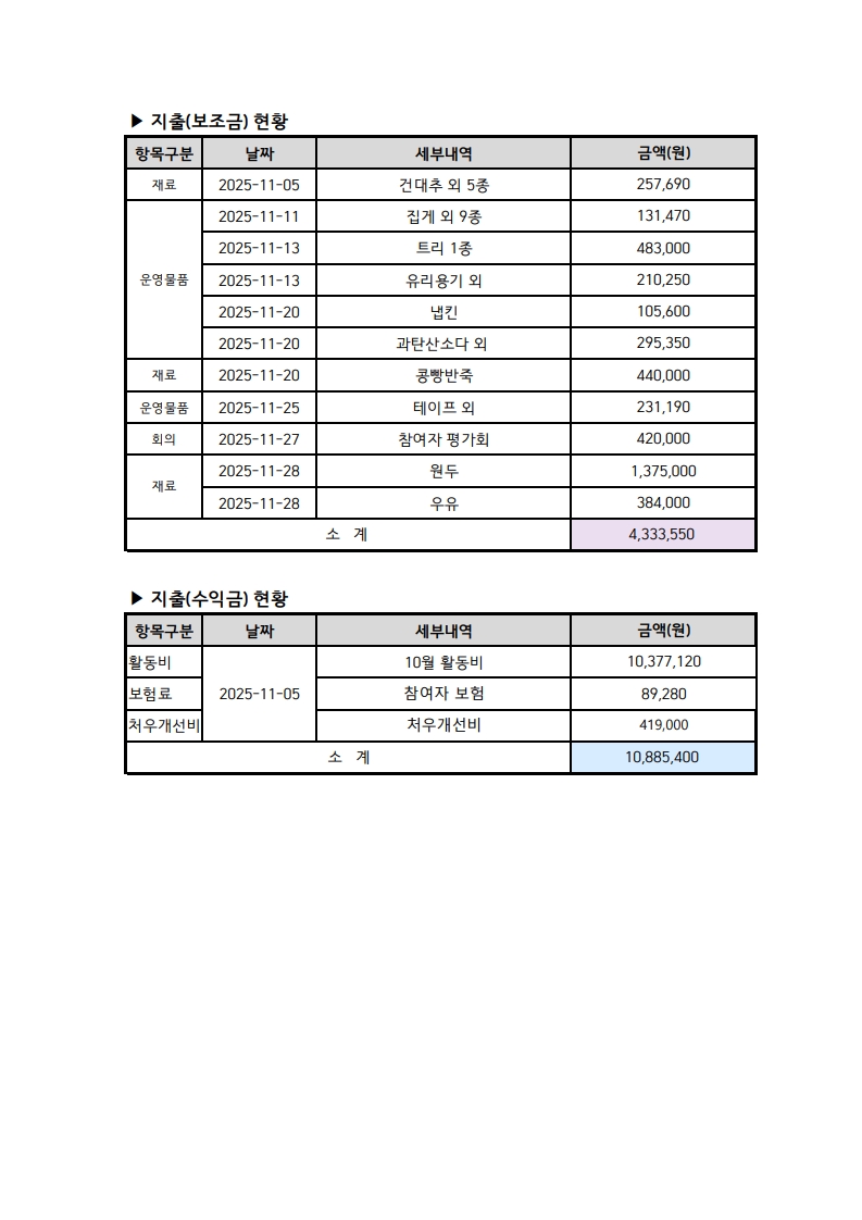 2025.11 사업추진현황_2.jpg