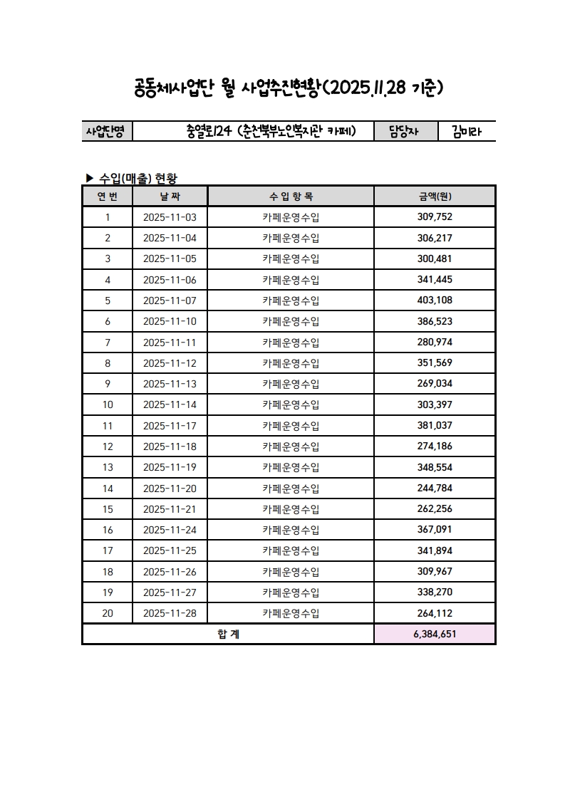 2025.11 사업추진현황_1.jpg