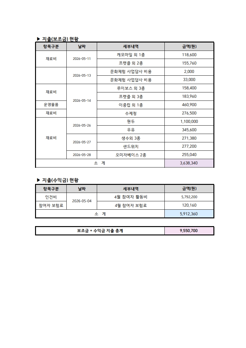2026.05 사업추진현황_2.jpg