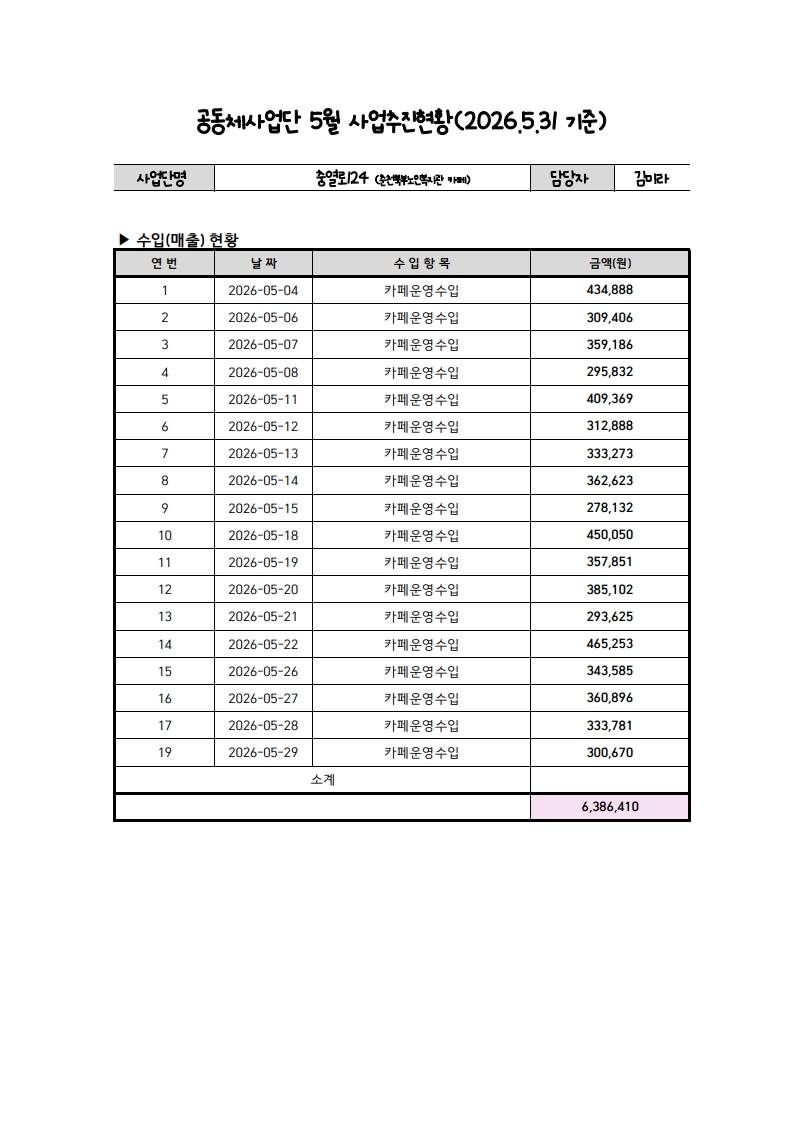 2026.05 사업추진현황_1.jpg