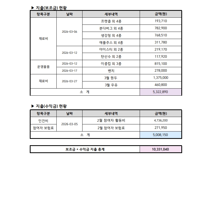 2026.03 사업추진현황_2.jpg