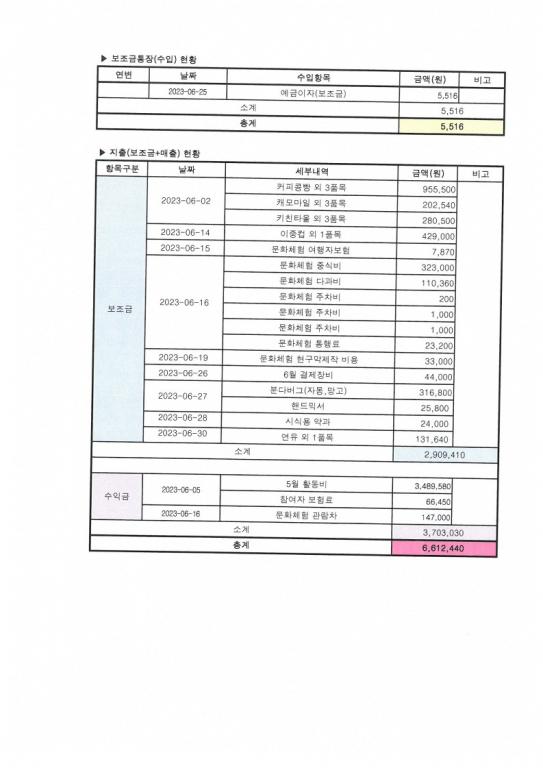 6월사업추진현황_2.jpg