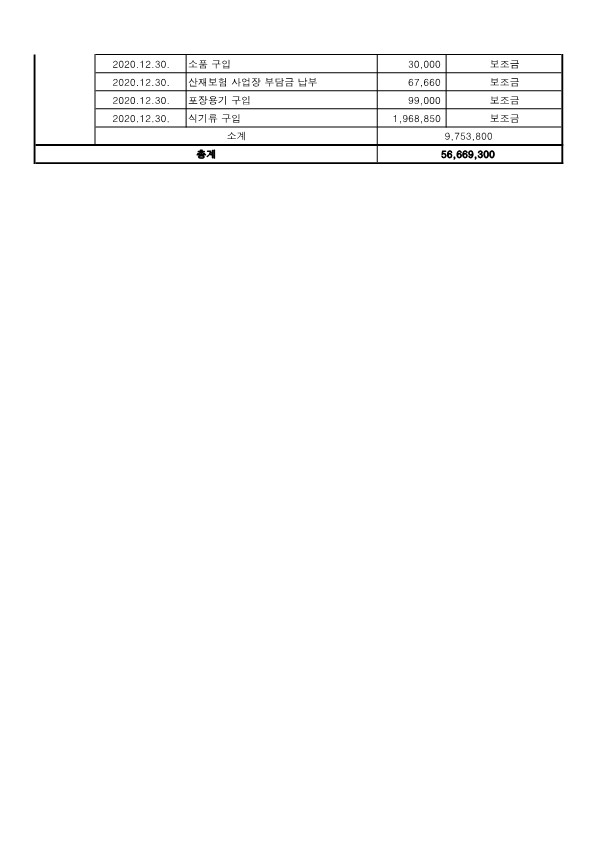 카페사업추진현황_12월 (1)_2.jpg