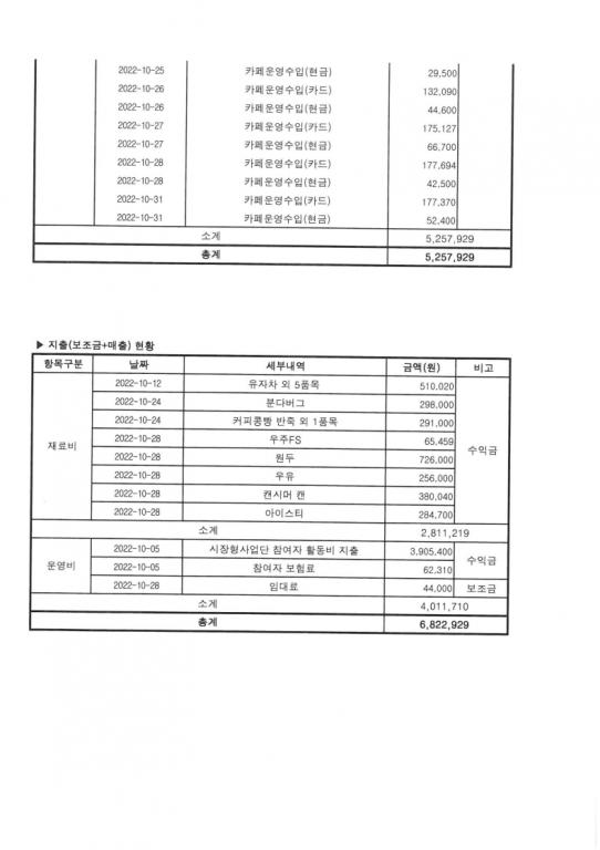 10월 사업추진현황2.png.jpg