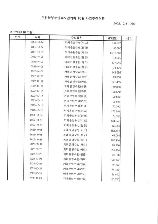 10월 사업추진현황1.png.jpg