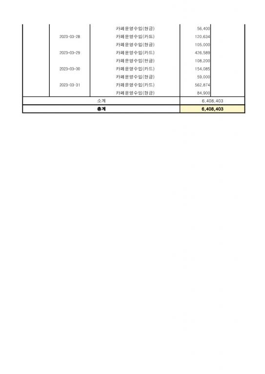 3월 사업추진현황 1_2.jpg