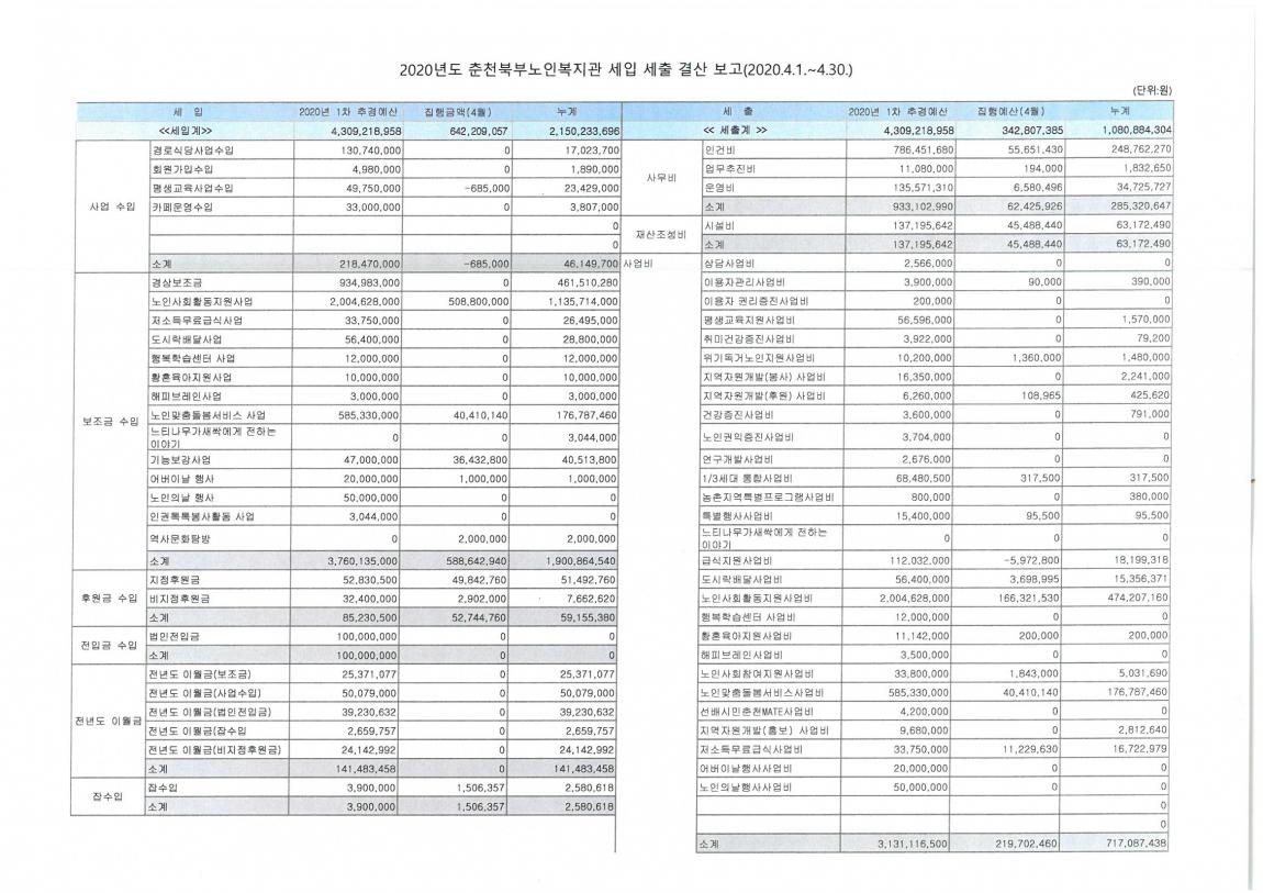 4월 결산내역.jpg