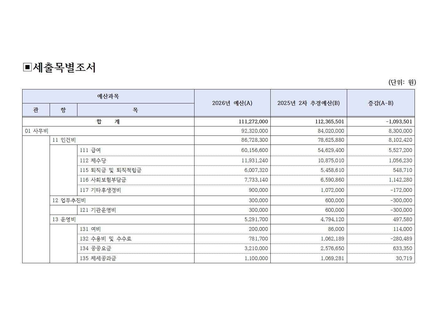 [북부나눔재가노인센터] 2026년 예산서 공고004.jpg