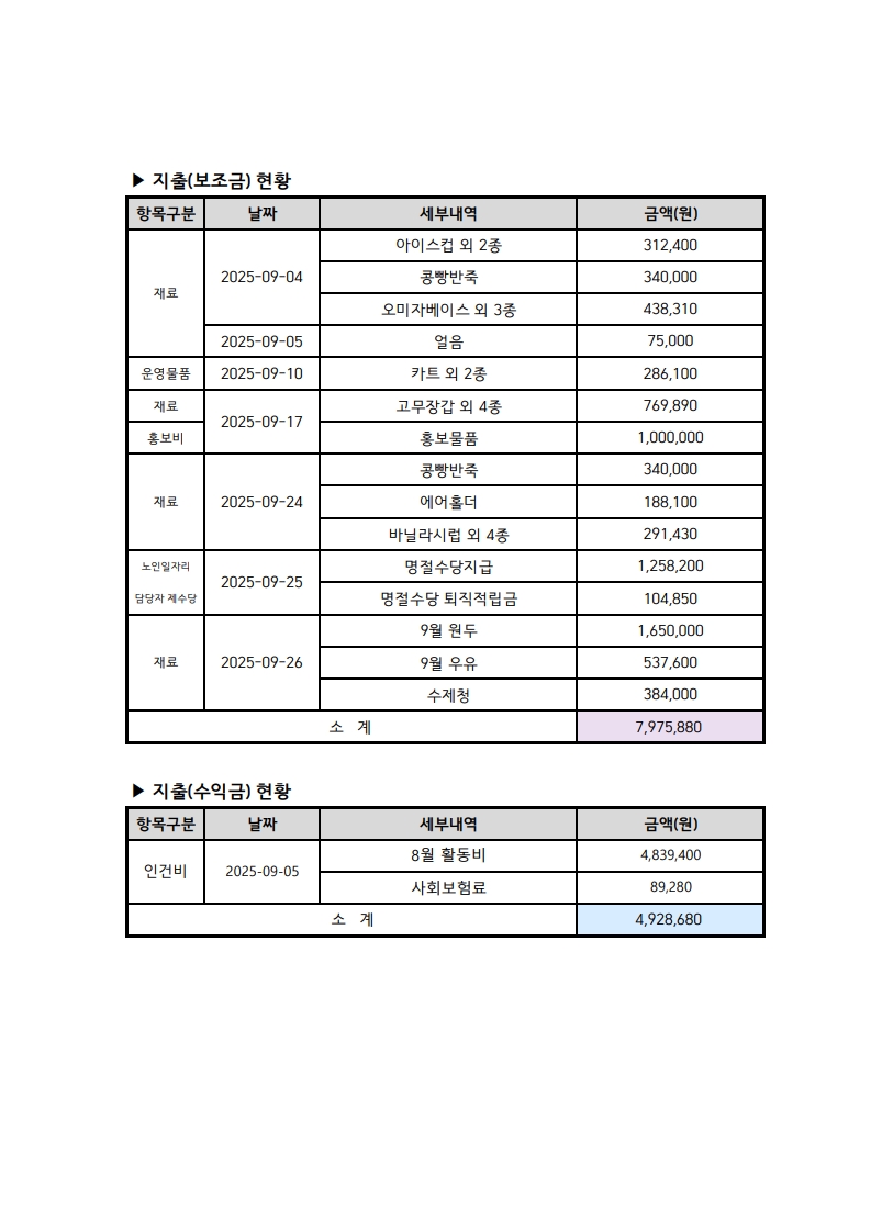 2025.09 사업추진현황_2.jpg
