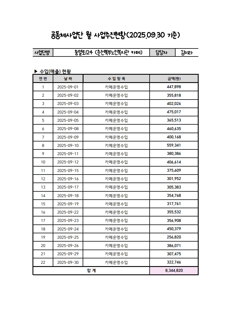 2025.09 사업추진현황_1.jpg