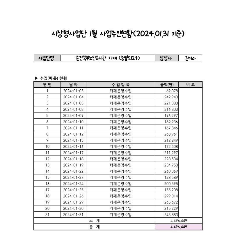 2024.01 사업추진현황_1.jpg