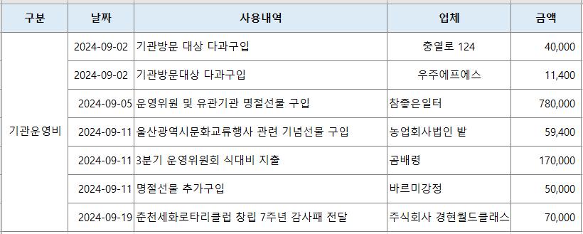 2024년 9월.png.jpg