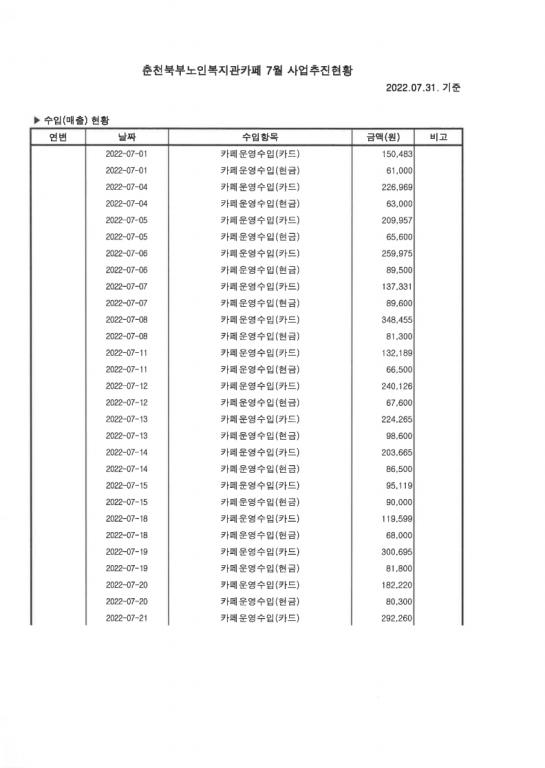 7월 사업추진현황1.png.jpg