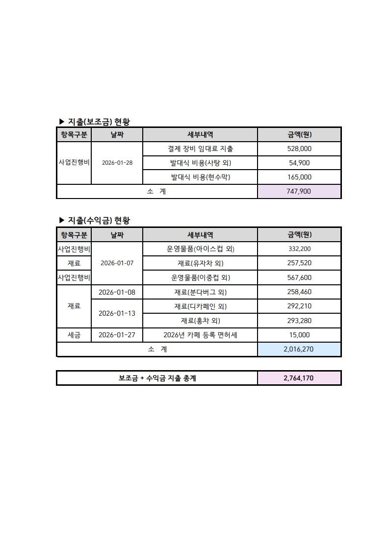2026.01 사업추진현황_2.jpg