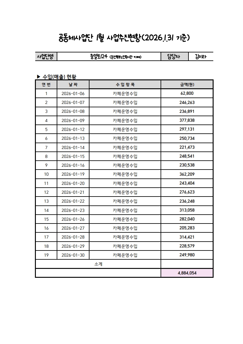 2026.01 사업추진현황_1.jpg