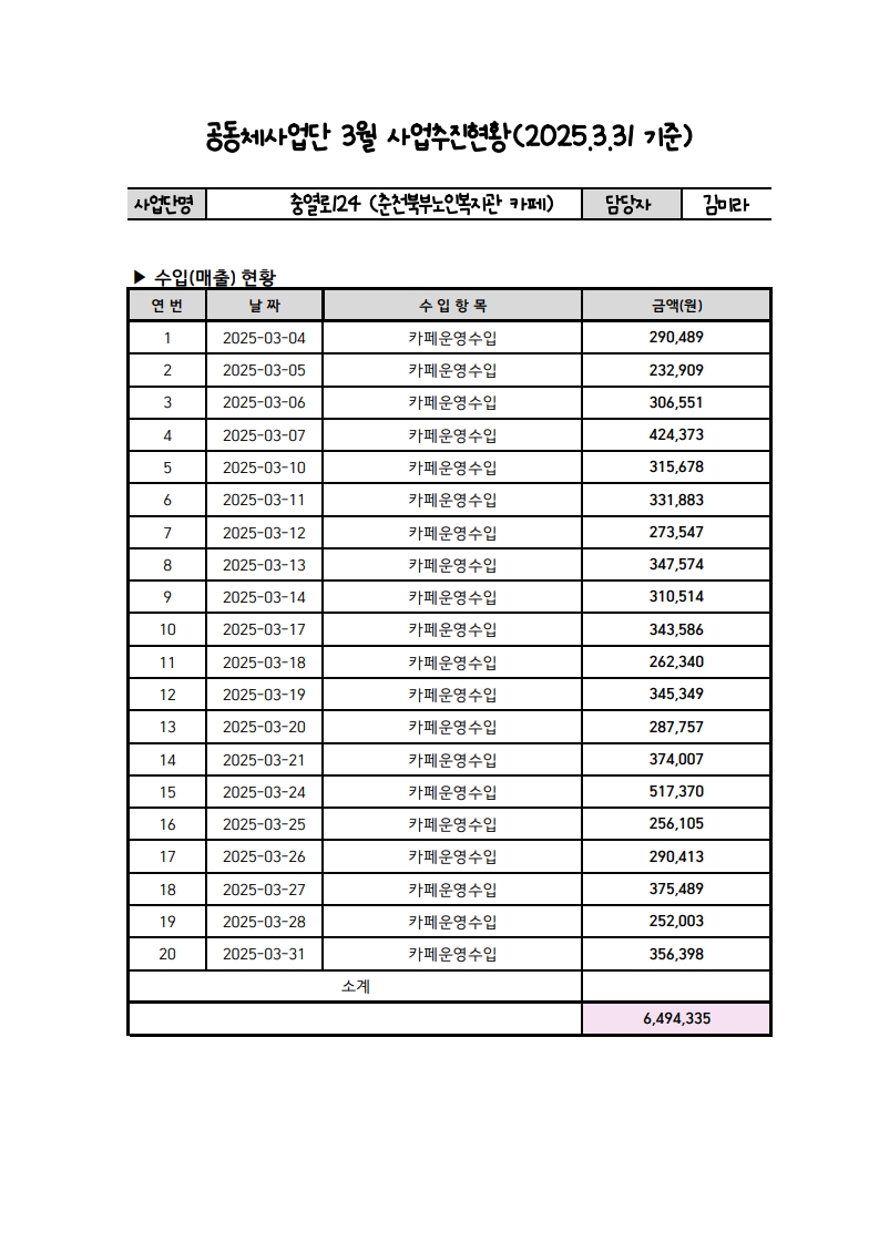 2025.03 사업추진현황_1.jpg