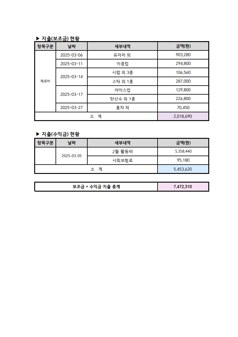 2025.03 사업추진현황_2.jpg
