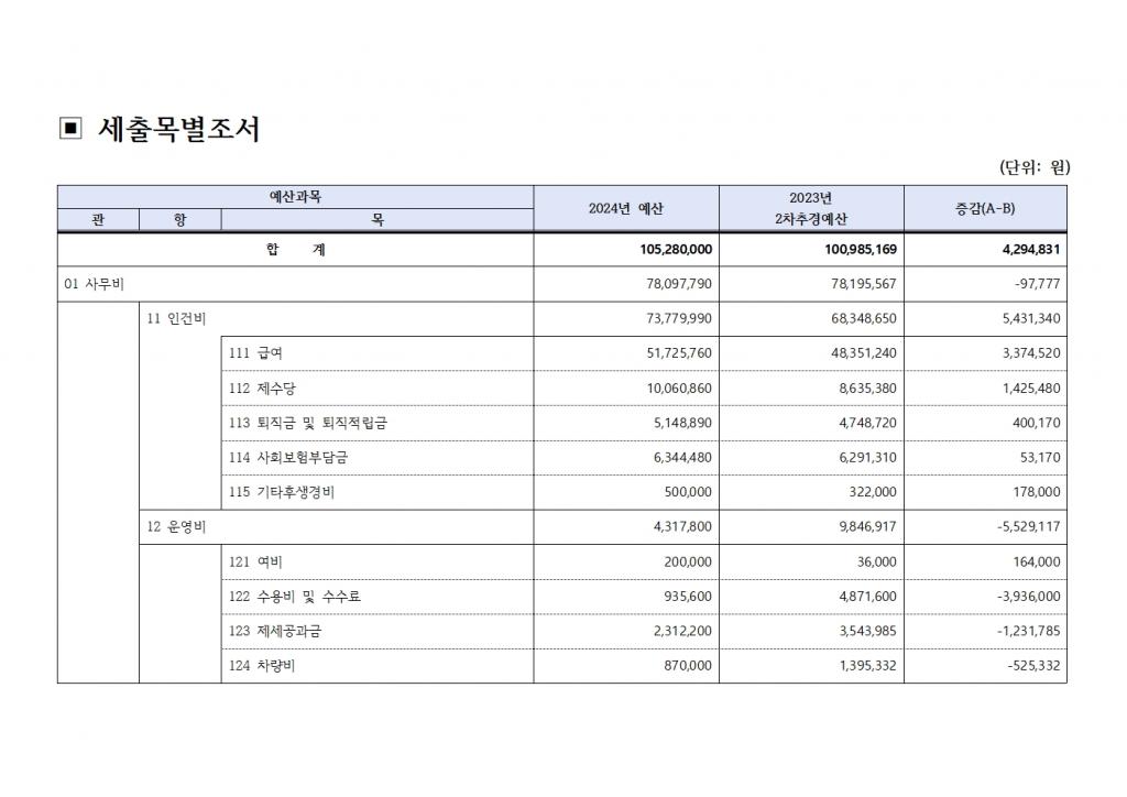 (북부나눔재가노인센터)2024년 예산서 공고004.jpg