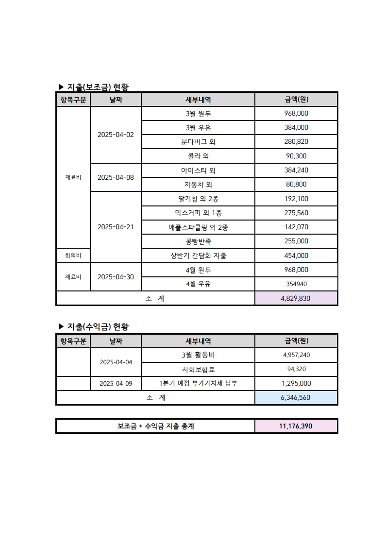2025.04 사업추진현황_2.jpg