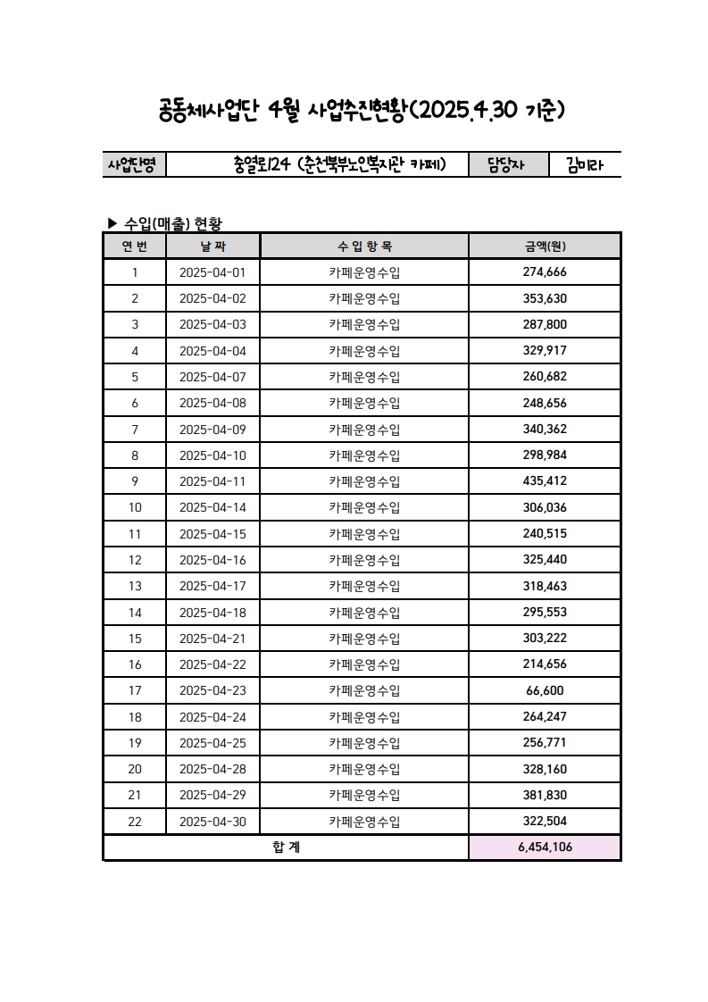 2025 .04 사업추진현황_1.jpg