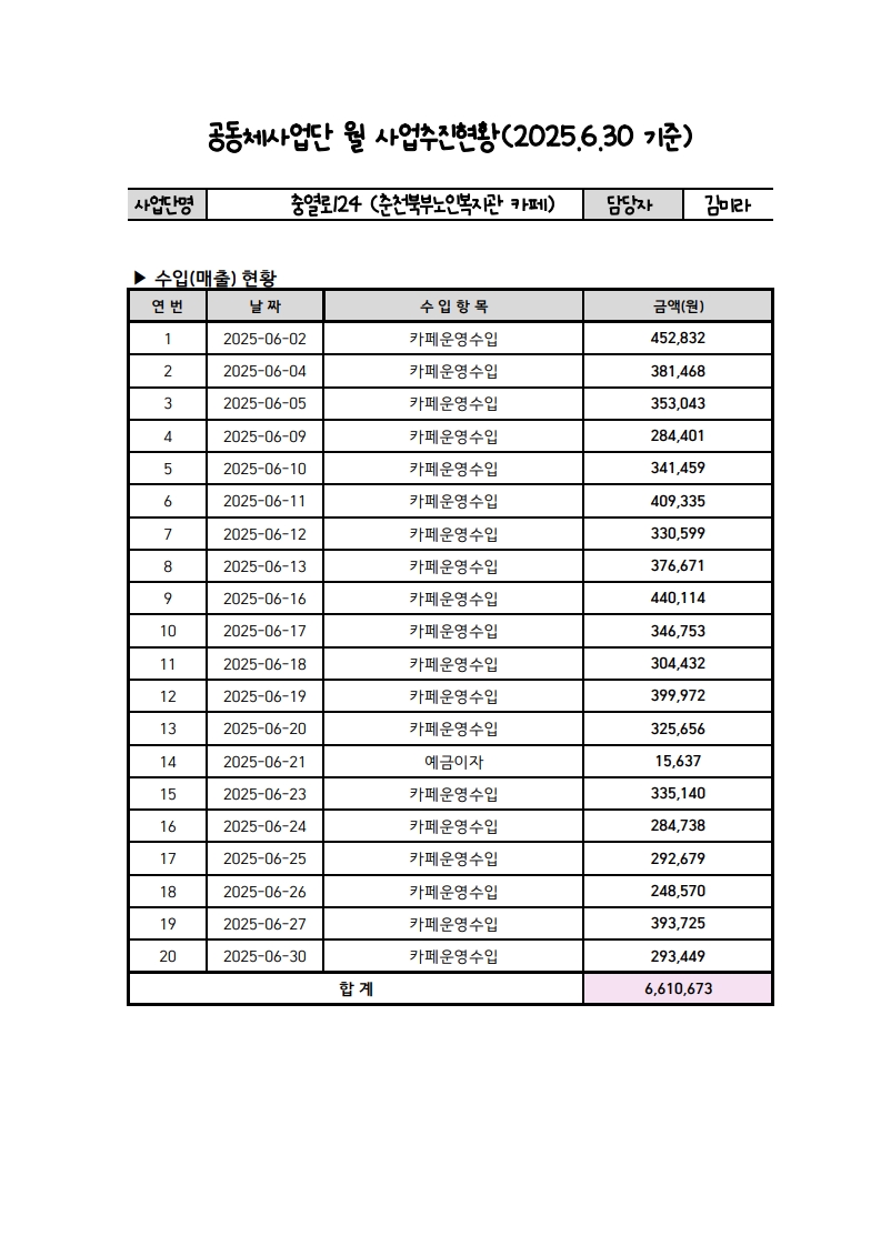 2025.06 사업추진현황_1.jpg