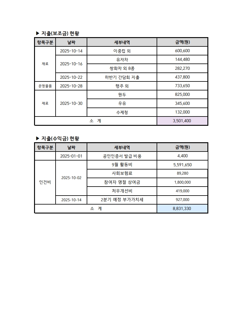 2025.10 사업추진현황_2.jpg