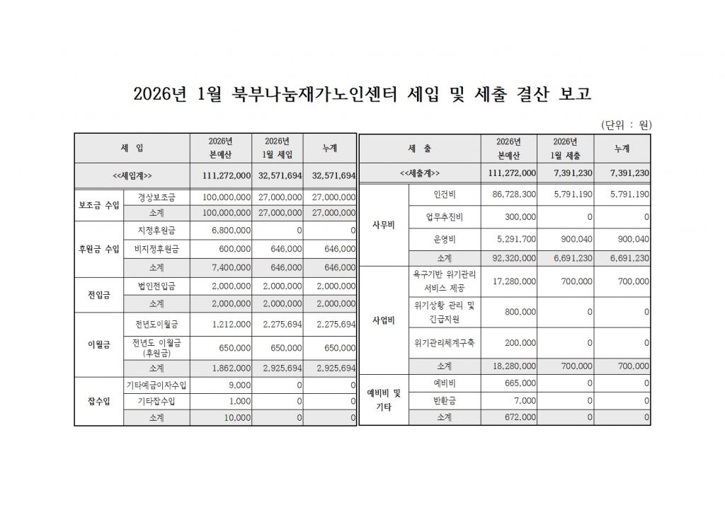 2026년 1월 세입 및 세출 내역서.jpg