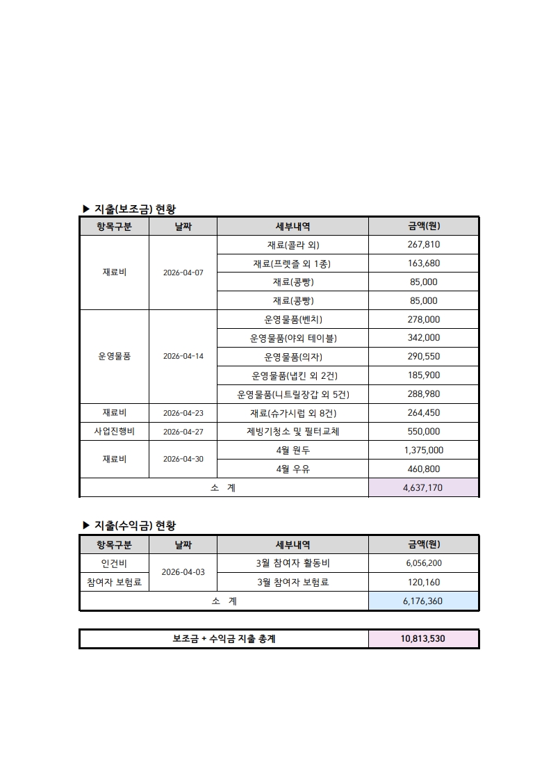 2026.4 사업추진현황_2.jpg