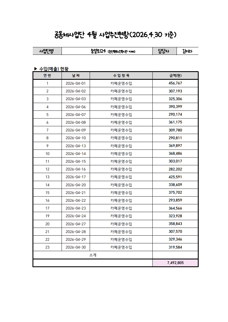 2026.04 사업추진현황_1.jpg