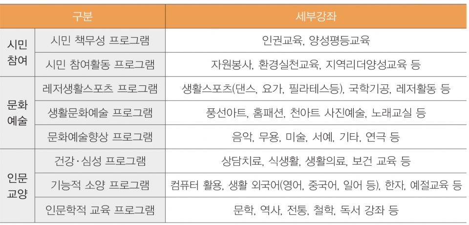 평생학습.jpg