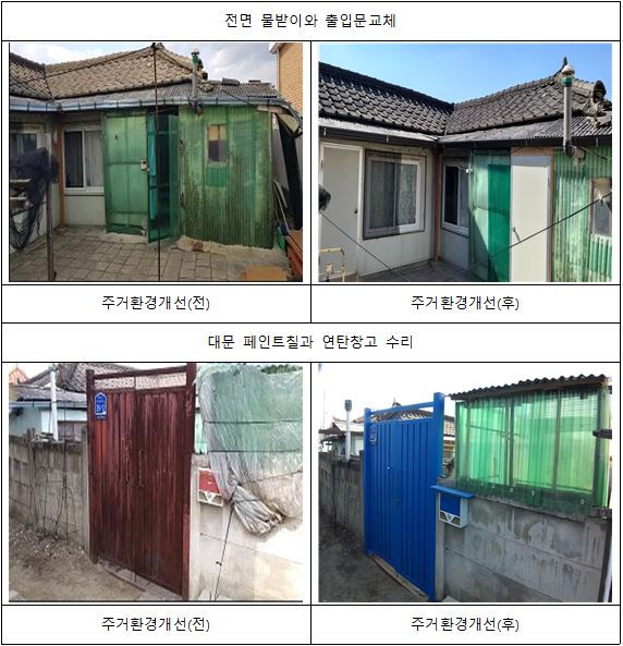 주거환경개선1.JPG